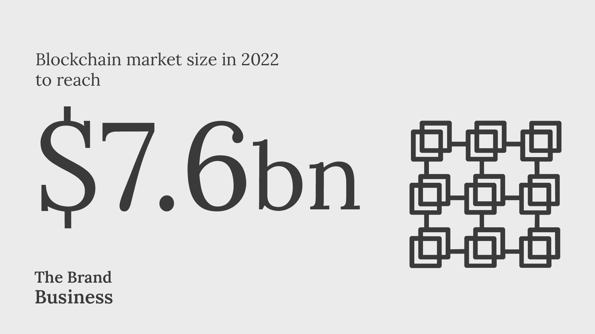 Business statistics block chain market size to reach $ 7 6 billion in 2022