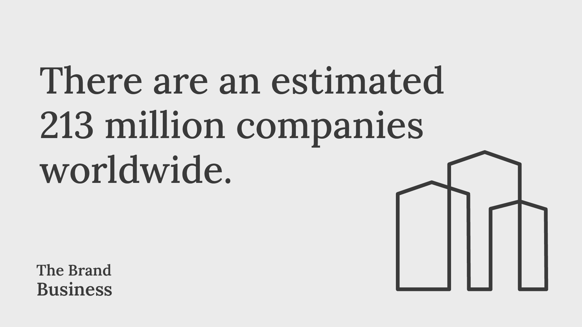 Business statistics there are an estimated 213 million companies worldwide