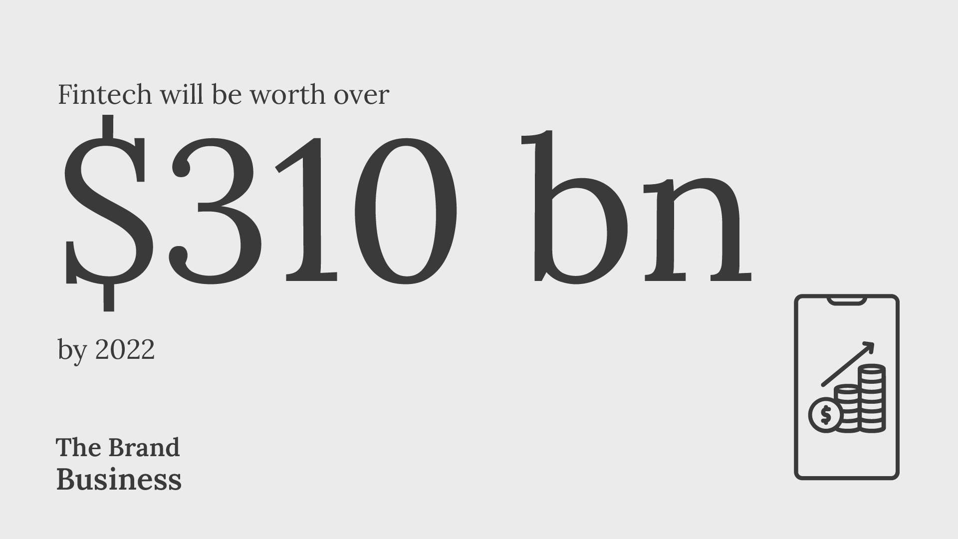 Business statistics experts predict that in 2022 over $310 billion will be invested in the sector