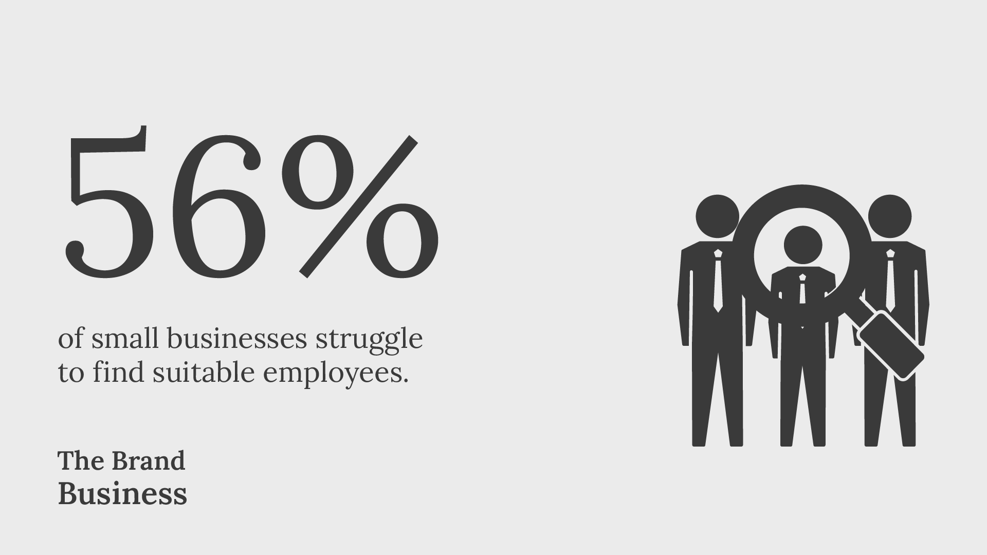 Business statistics 56 of small business owners struggle to find suitable employees