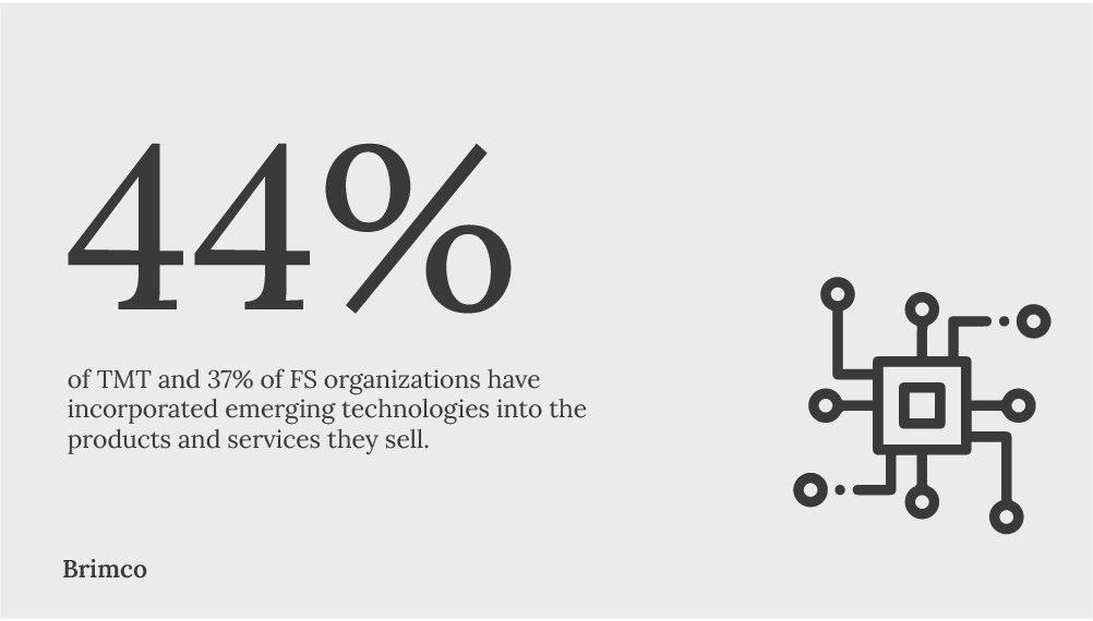 44 of tmt and 37 of fs organizations have incorporated emerging technologies into the products and