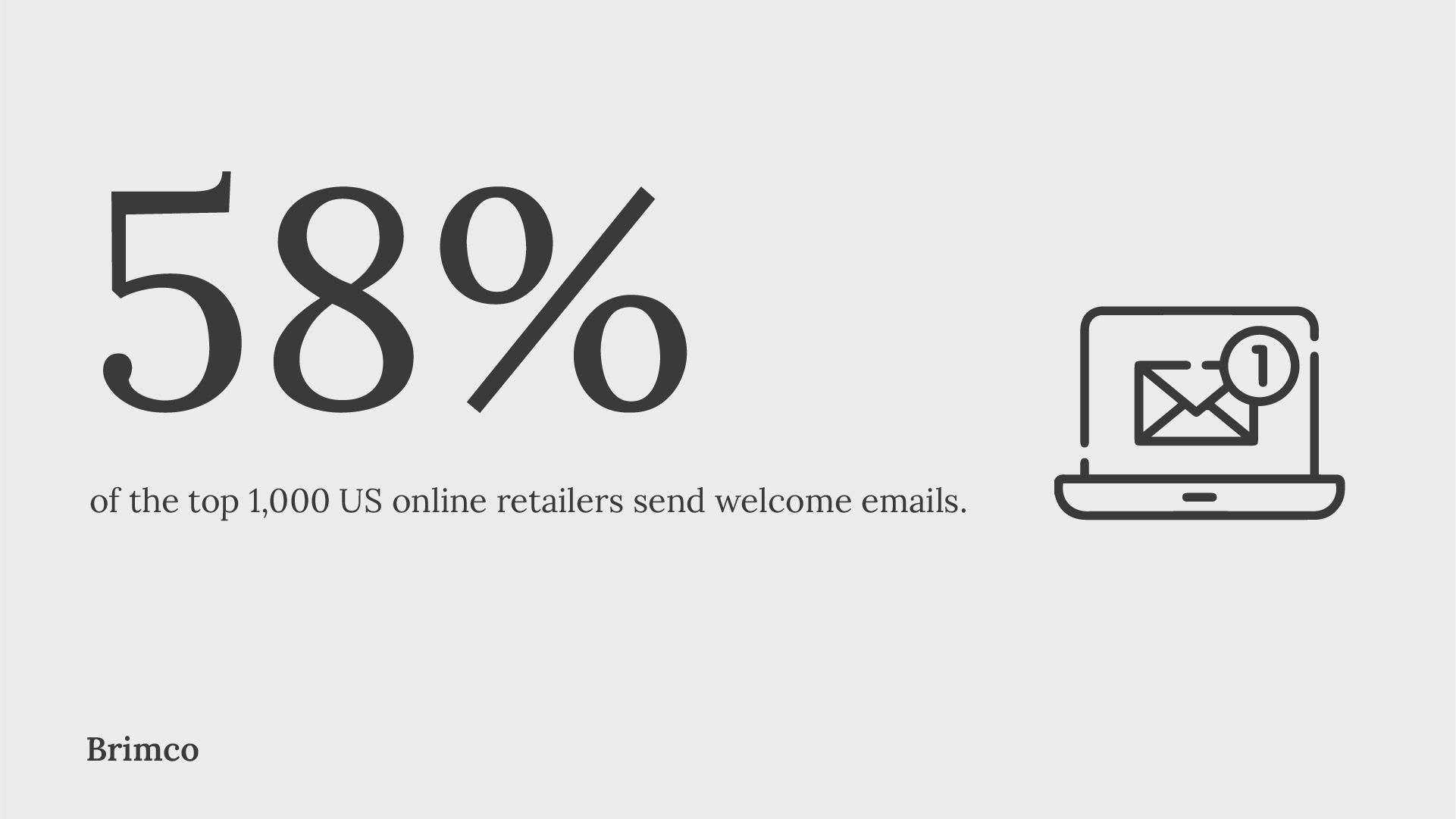Us online retailers send welcome emails