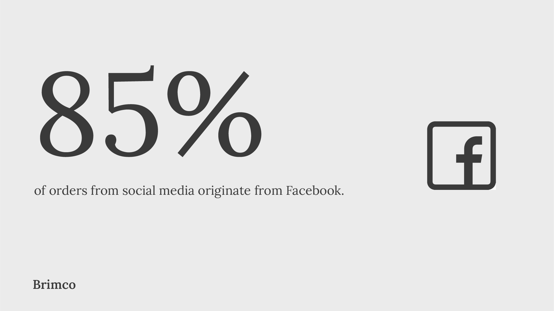 Orders from social media originate from facebook