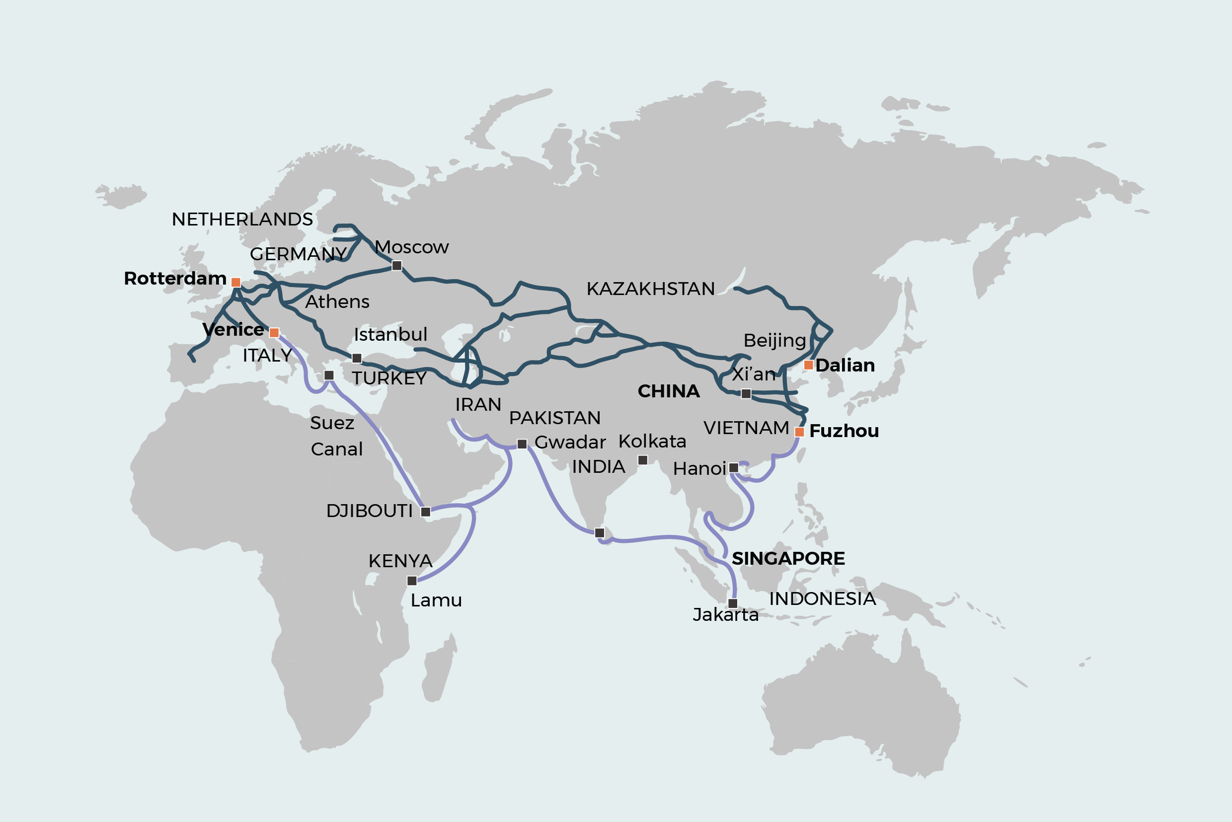 China's One Belt and Road Initiative