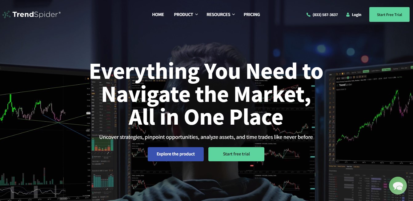 Trendspider automated technical analysis software