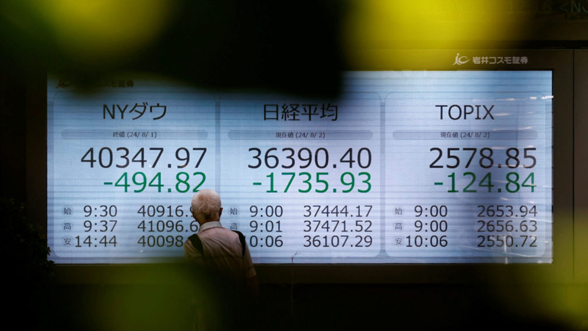 Global Market Decline Reflected in Asian Stock Indexes | Brimco An elderly man observes the electronic display of global stock market indexes in tokyo showcasing significant declines in ny dow nikkei and topix reflecting a turbulent day in the financial markets