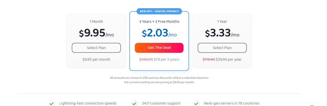 Private internet access vpn pricing plans