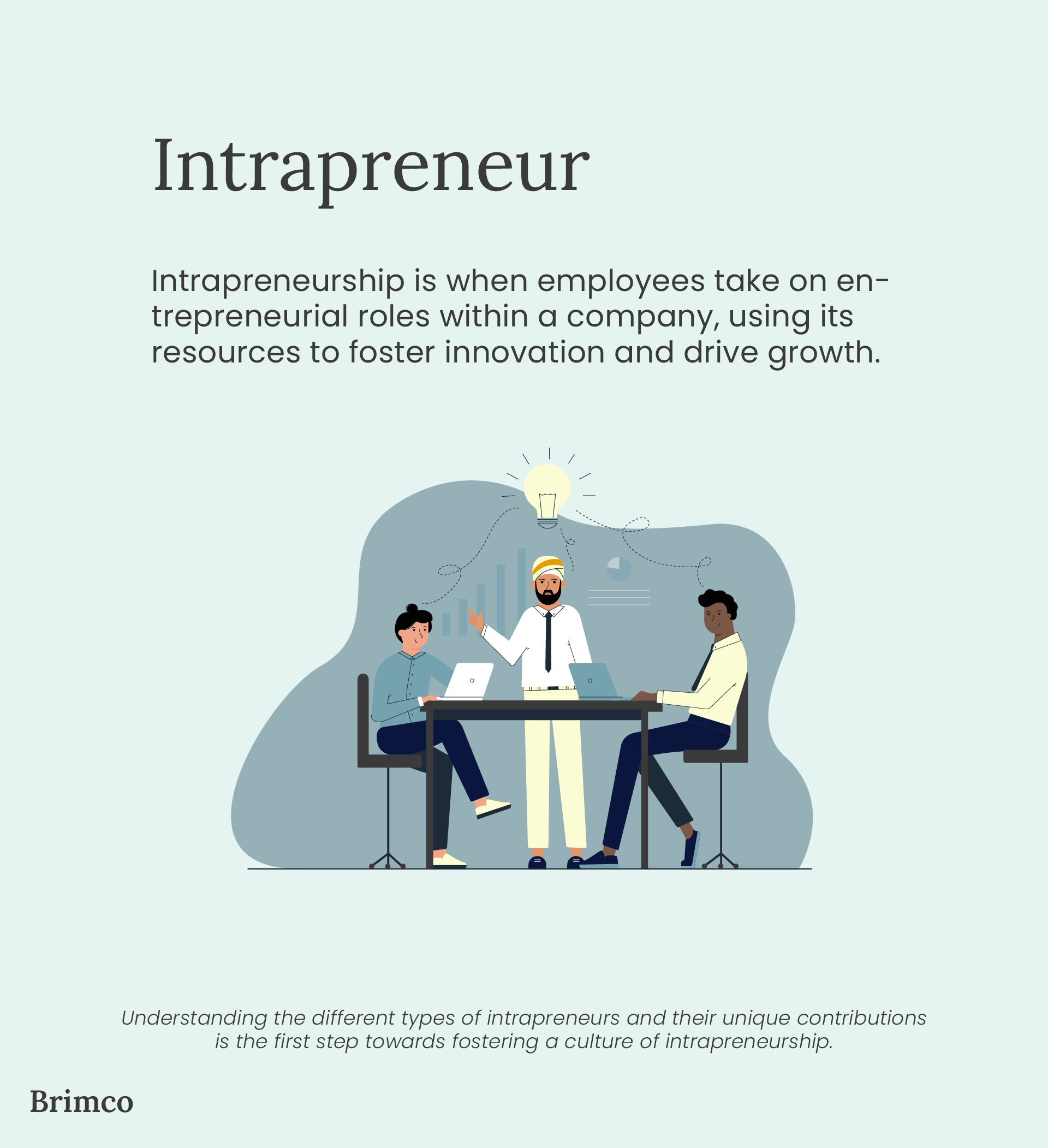 What is intrapreneur infographic