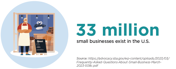 Small business saturday 2023 | what you need to know to succeed