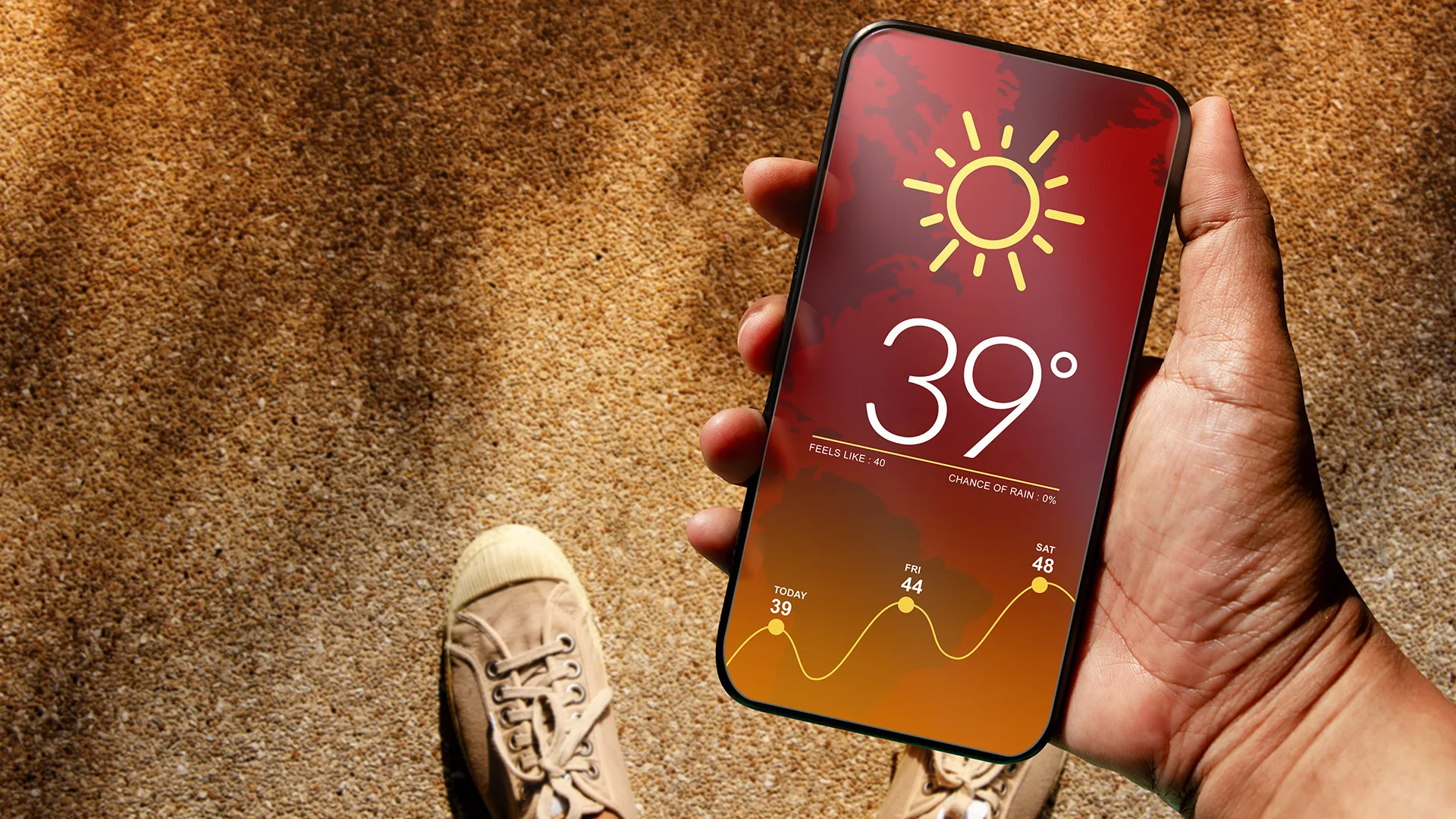 Artwork-businesses that rely on accurate weather forcasting copy | Brimco