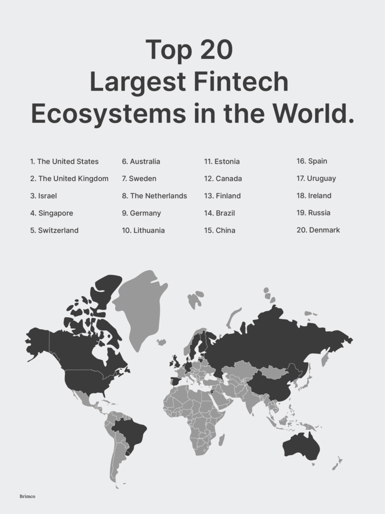 Brimco top 20 Fintech ecosystem countries in the world