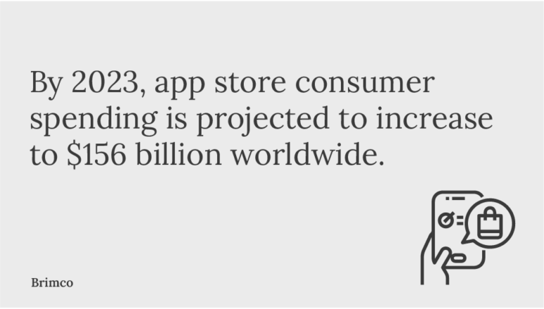 app store consumer spending is projected to increase to $156 billion worldwide