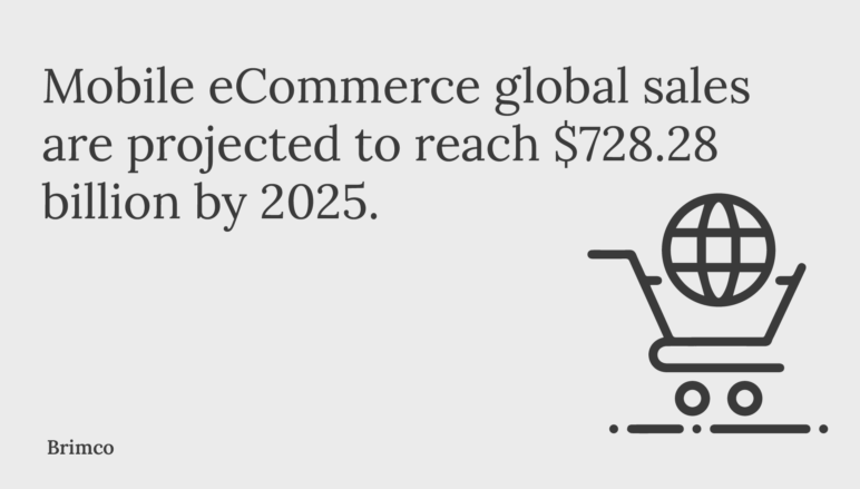 Mobile eCommerce global sales are projected to reach $728.28 billion by 2025
