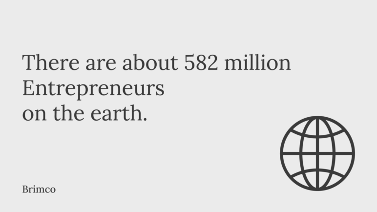 Number of Entreprenuer