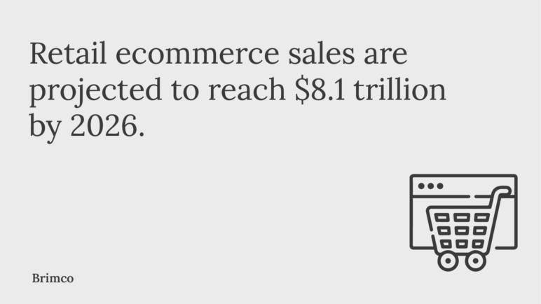 Retail ecommerce sales are projected to reach $8.1 trillion by 2026