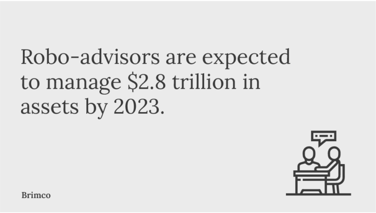 Robo-advisors are expected to manage $2.8 trillion in assets by 2023