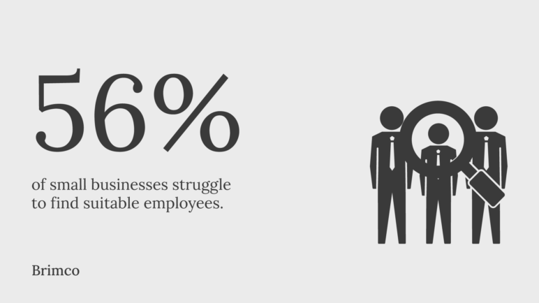 Small business employment