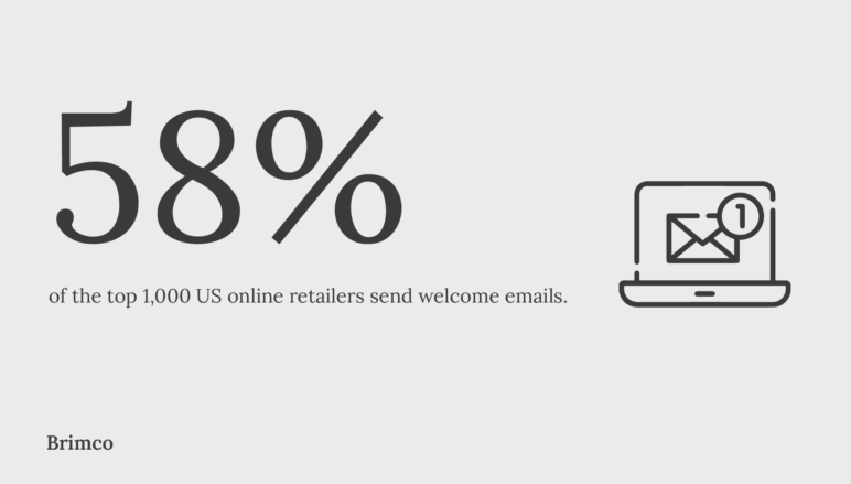 US online retailers send welcome emails