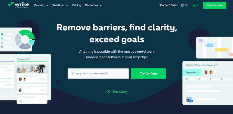Wrike project management software