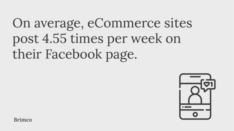 eCommerce sites post 4.55 times per week on their Facebook page
