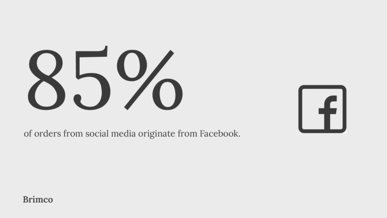 orders from social media originate from Facebook
